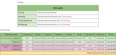 Chính Sách Hoa Hồng LU88 – Nhận Lên Đến 50% Doanh
